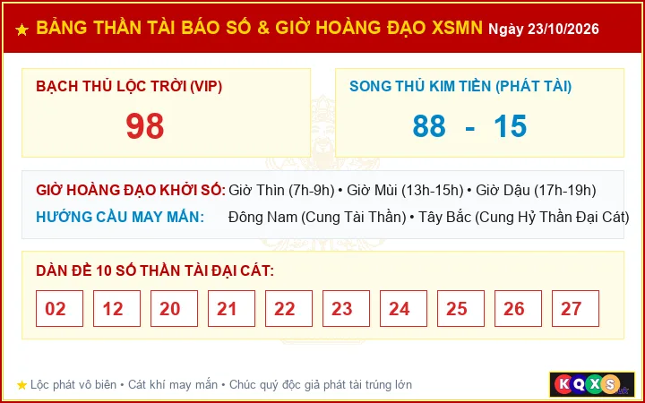 Bảng Thần Tài Báo Số Và Giờ Hoàng Đạo Cát Tường XSMN ngày 23/10/2026